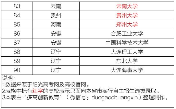 幸福以脱轨ζ 第4页