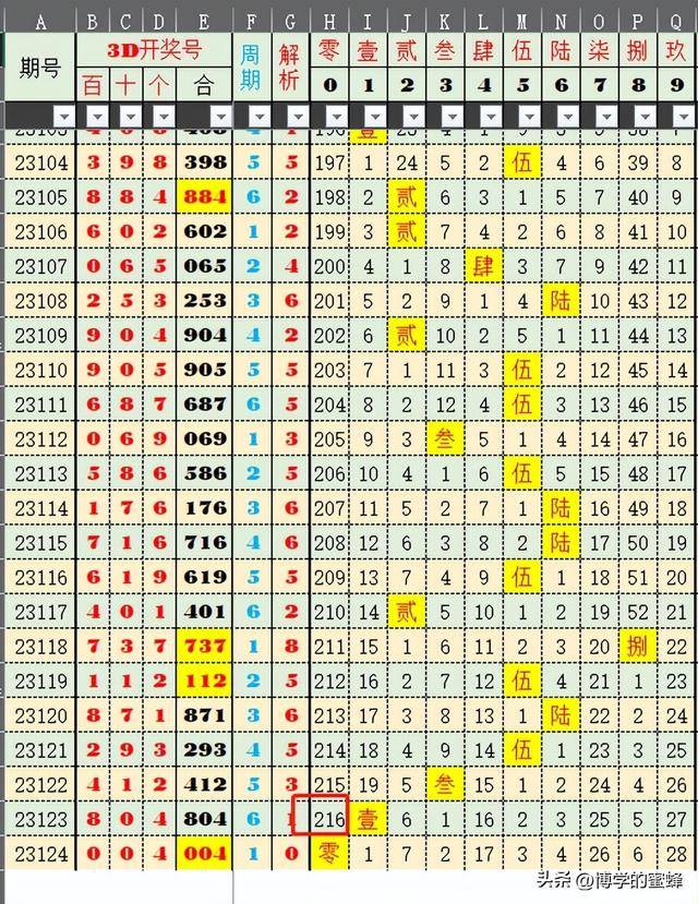 2024年新澳历史开奖记录,最新核心解答落实_8K42.340