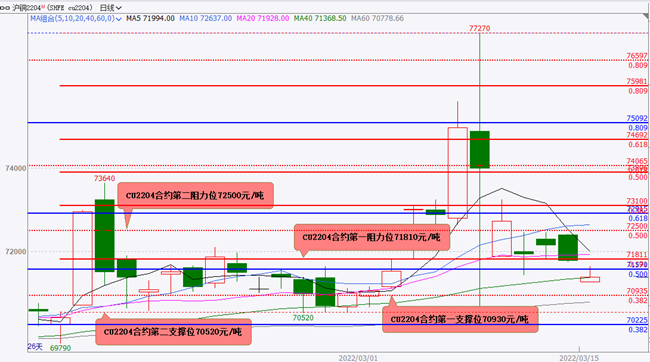 澳门4949资科大全,实效策略分析_MP88.960