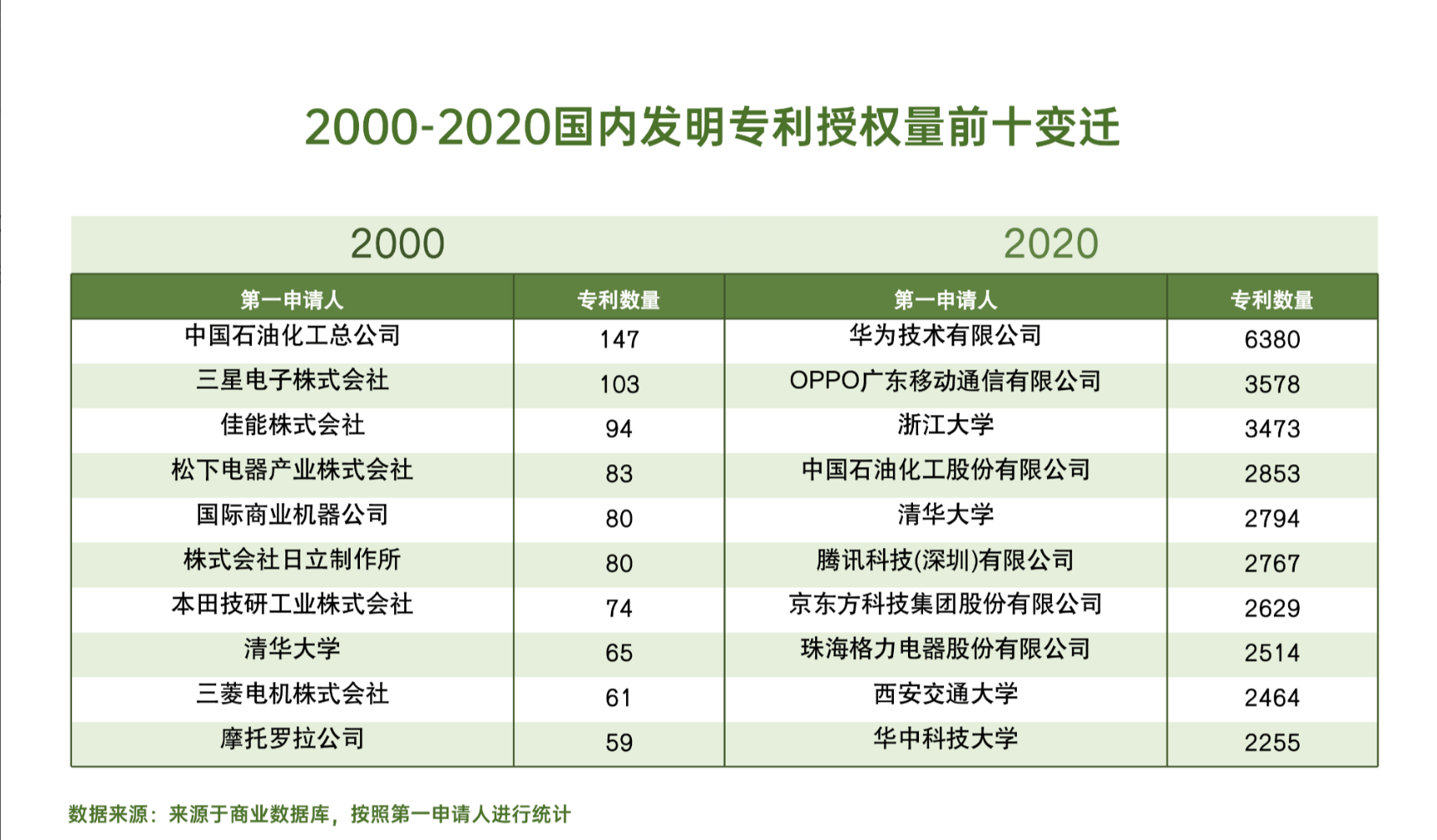 4949免费资料2024年,全面执行数据计划_FHD版73.178