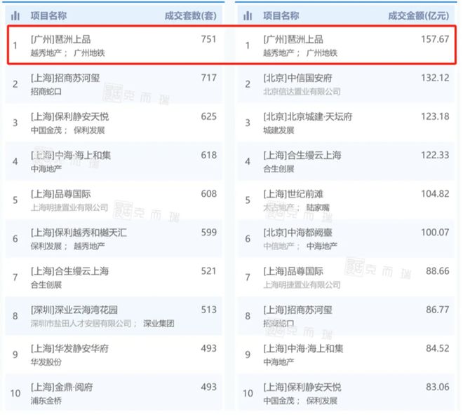 天天开澳门天天开奖历史记录,现状分析说明_Max57.825