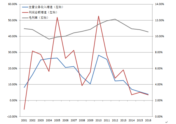 新澳2024年最新版资料,未来趋势解释定义_Max42.598