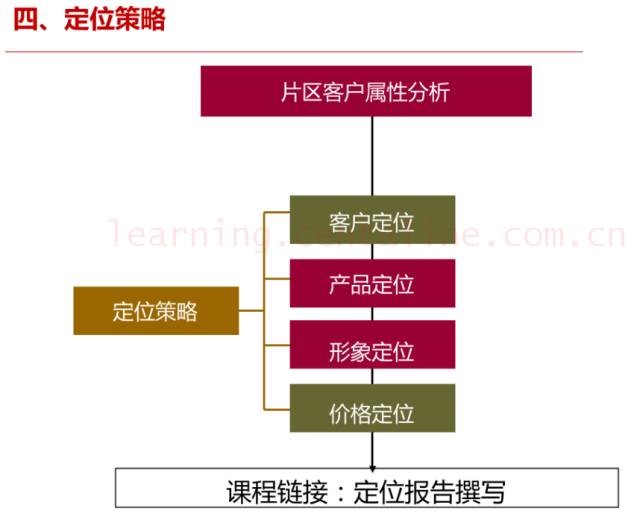 新奥门资料免费大全的特点和优势,数据整合计划解析_超值版86.158