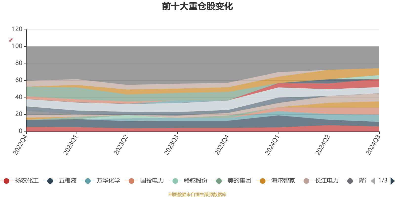 2024新澳门六今晚开奖直播,定性评估说明_超值版88.676