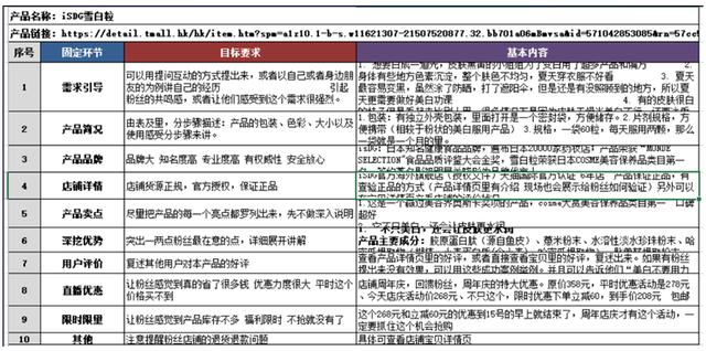 4949澳门开奖现场+开奖直播,权威研究解释定义_eShop41.412