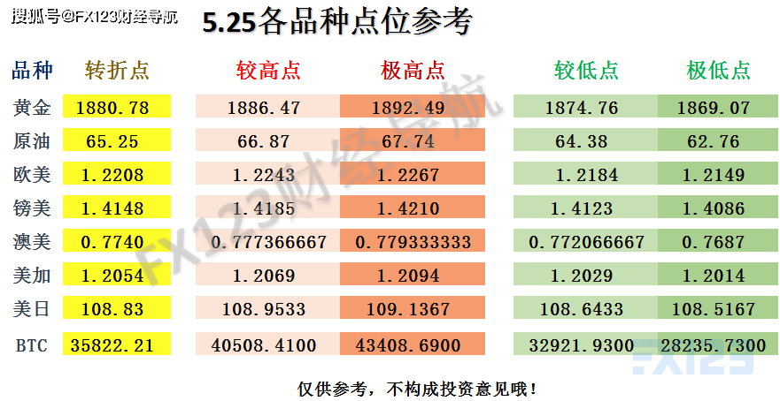 新澳天天开奖资料大全最新开奖结果查询下载,快速解析响应策略_策略版14.502