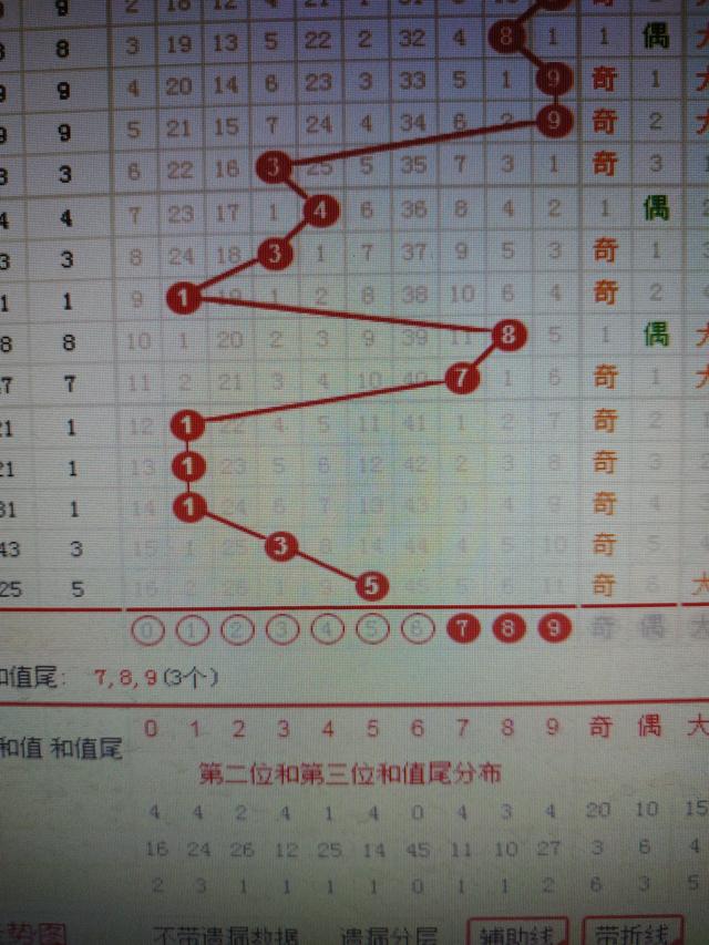 二四六香港资料期期准一,新兴技术推进策略_特别款93.633