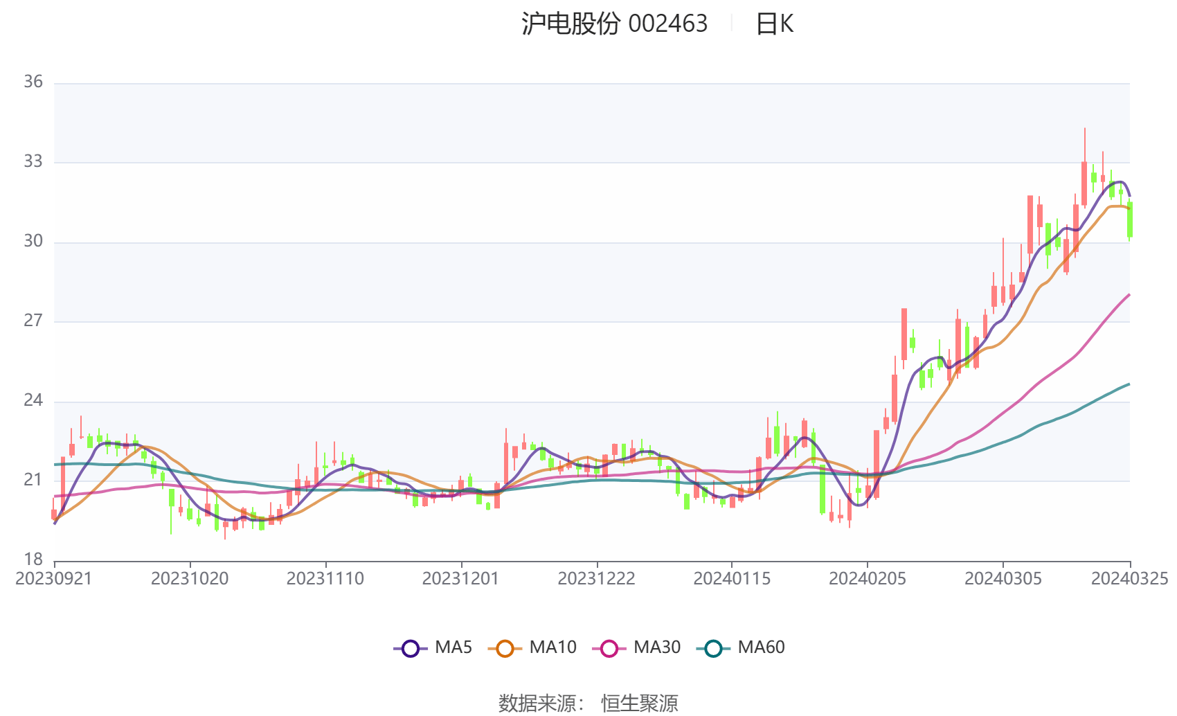 新澳资料大全正版2024金算盘,实地解答解释定义_Q51.159