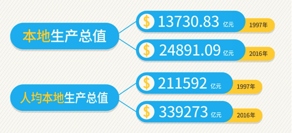 今日香港6合和彩开奖结果查询,深度应用策略数据_Galaxy29.645