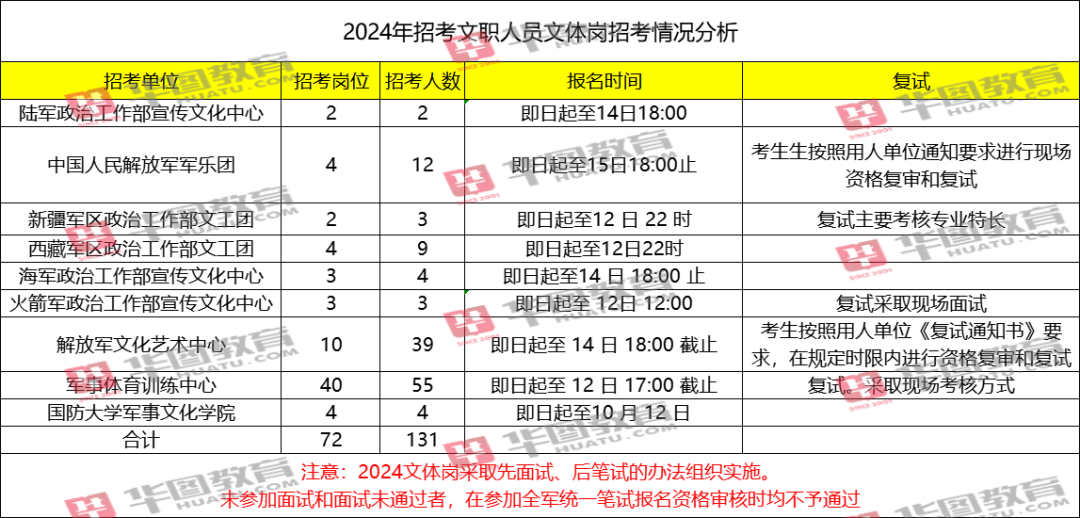 幻影幽灵 第4页