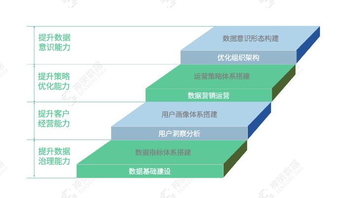 49图库图片+资料,深度应用数据策略_yShop91.490