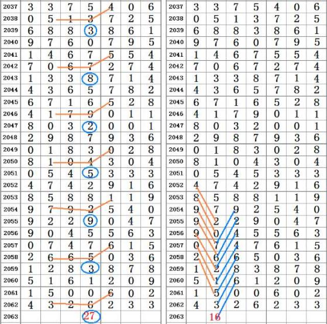 香港王中王一肖最准,科学化方案实施探讨_进阶款43.824