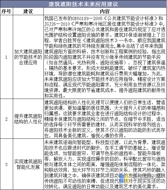 新澳天天开奖免费资料,深入分析定义策略_微型版80.526