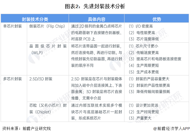 2024年澳门今晚开奖,先进技术执行分析_轻量版80.790