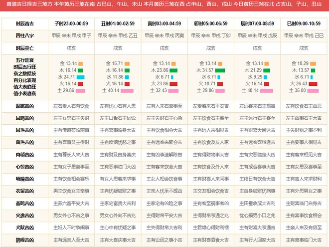 澳门六开奖最新开奖结果2024年,准确资料解释落实_9DM87.805