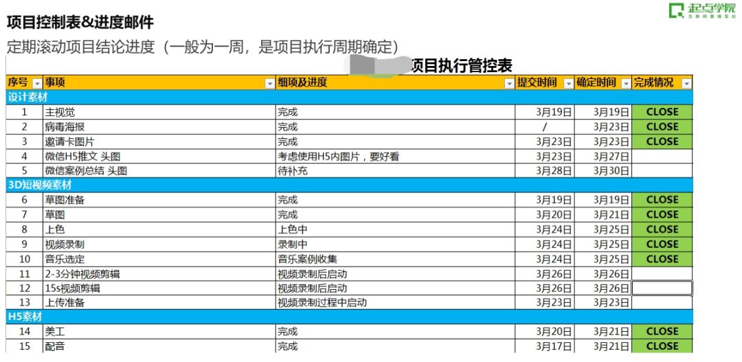 新奥内部资料准确率,高速执行响应计划_娱乐版86.778