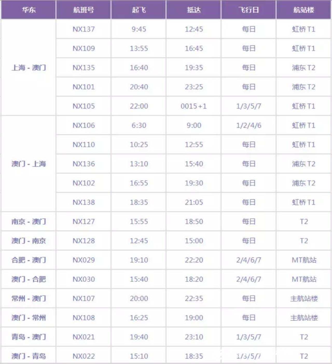 大众网官方澳门香港网,调整方案执行细节_Prime83.787