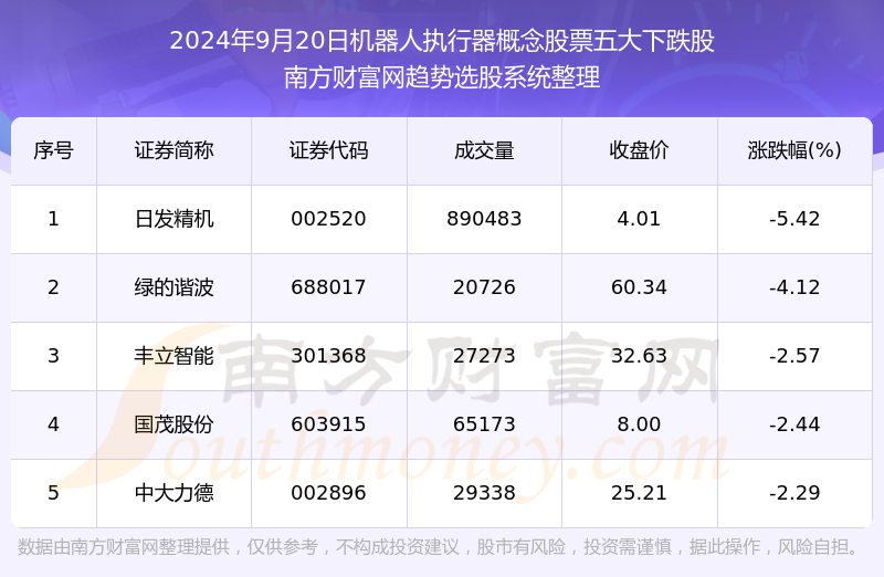 2024年新澳天天开彩最新资料,全面理解执行计划_5DM34.923