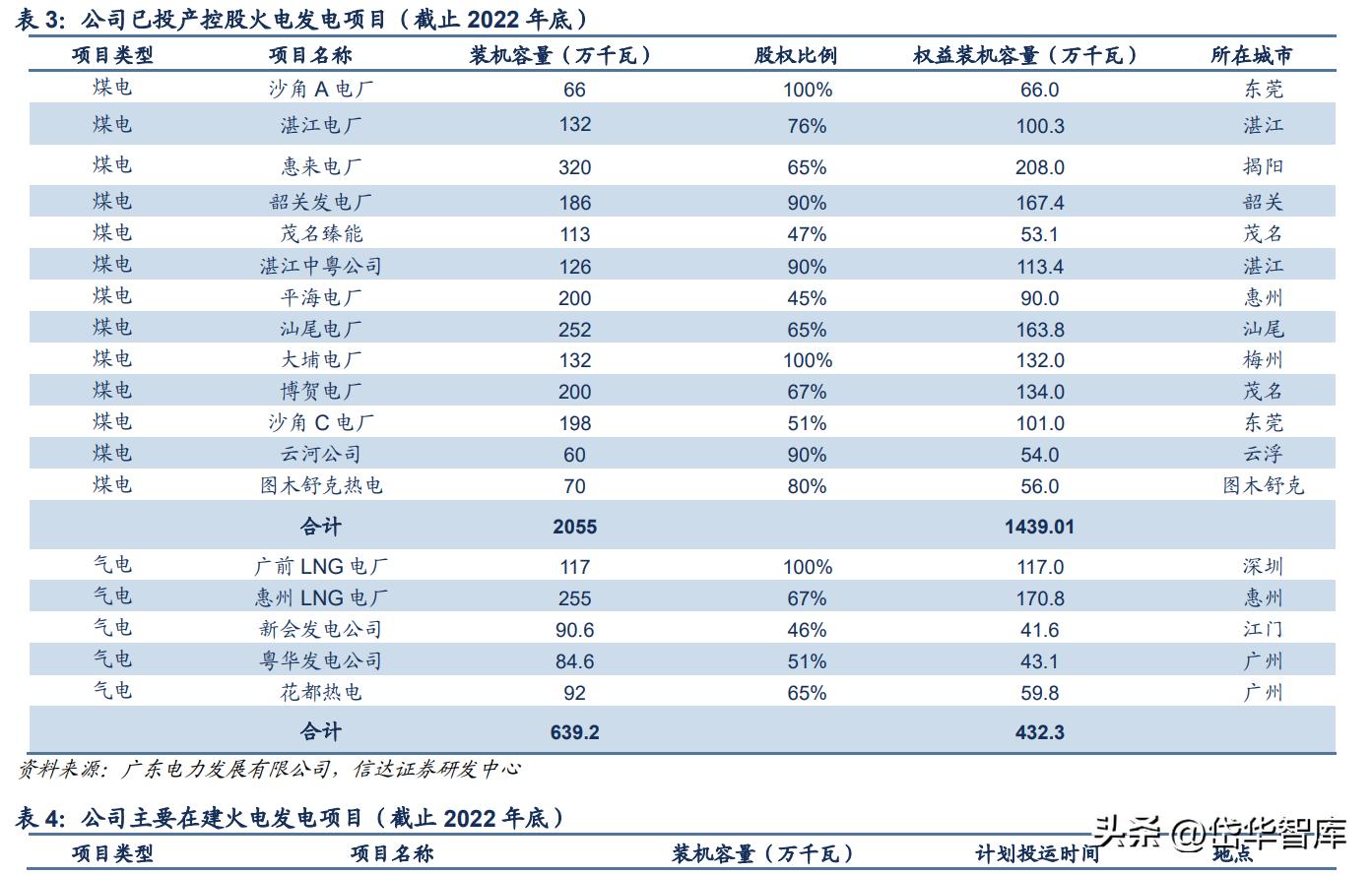 2024香港全年免费资料,综合评估解析说明_顶级版53.545