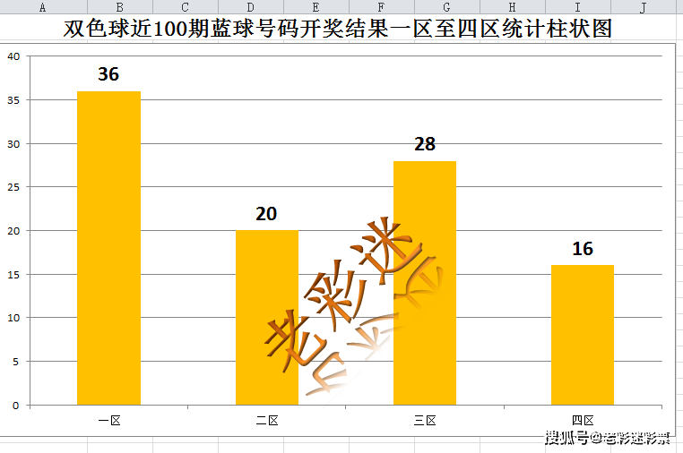 季末。花已残 第4页