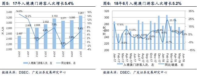 澳门最快开奖资料结果,全面数据策略实施_Kindle98.883