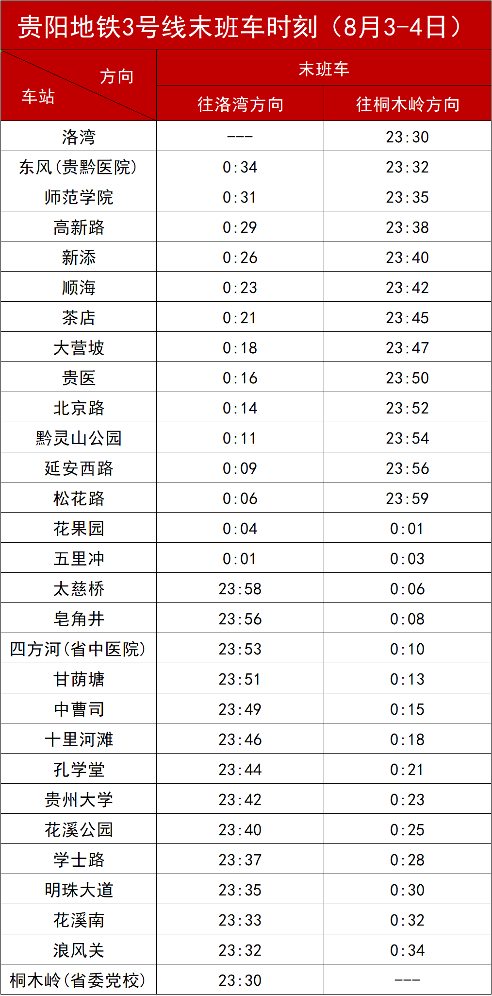 澳门6合生肖彩开奖时间,实地考察数据解析_M版37.285