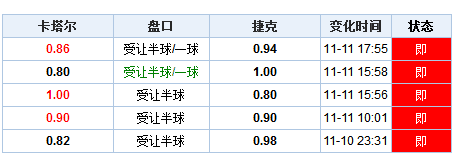 旧澳门开奖结果+开奖记录,未来解答解释定义_BT92.314