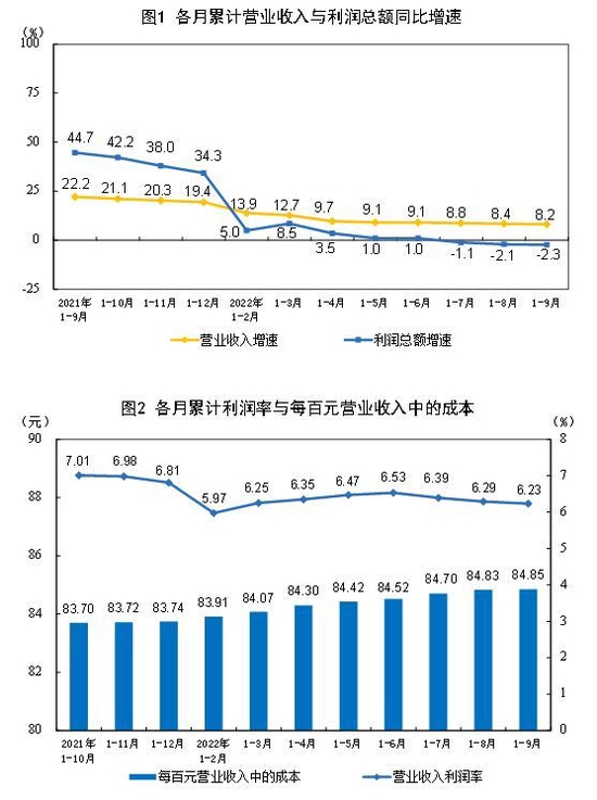 新澳今晚上9点30开奖结果是什么呢,可靠操作策略方案_D版54.141