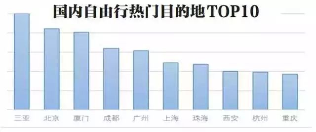 新奥门正版免费资料大全旅游团,深入数据解析策略_黄金版48.731