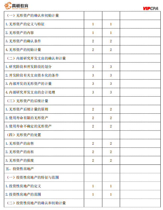 2024正版资料免费公开,详细解答解释定义_7DM22.516