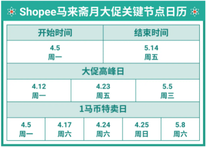 远方的呼唤 第4页