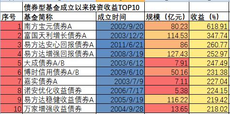 二四六香港天天开彩大全,数据解答解释定义_扩展版83.268