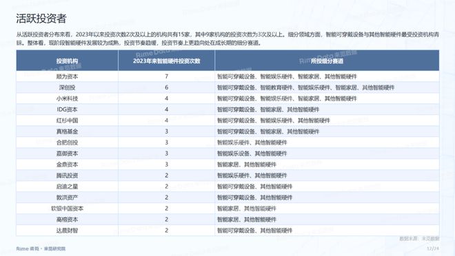 2024年资料免费大全,准确资料解释落实_6DM57.139