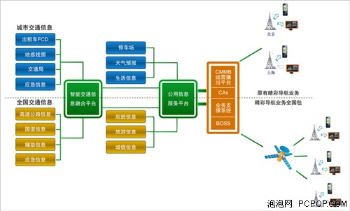 新奥彩资料免费最新版,数据分析解释定义_领航款70.93