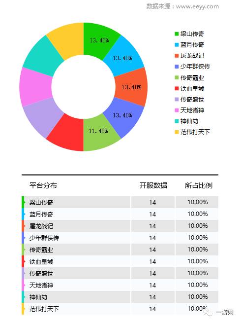 胭染苍白颜。 第4页