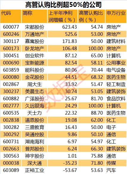 2025澳门天天开好彩大全,全面执行计划_Advance56.100