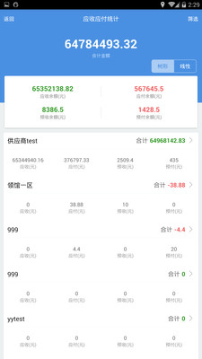 7777788888精准管家婆凤凰网,数据整合设计方案_豪华款29.752