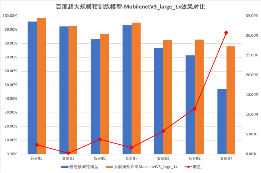 0149004.cσm查询,澳彩资料,战略性方案优化_定制版13.91