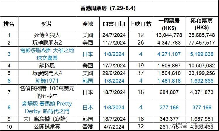 香港正版308免费资料,前沿分析解析_旗舰版58.324