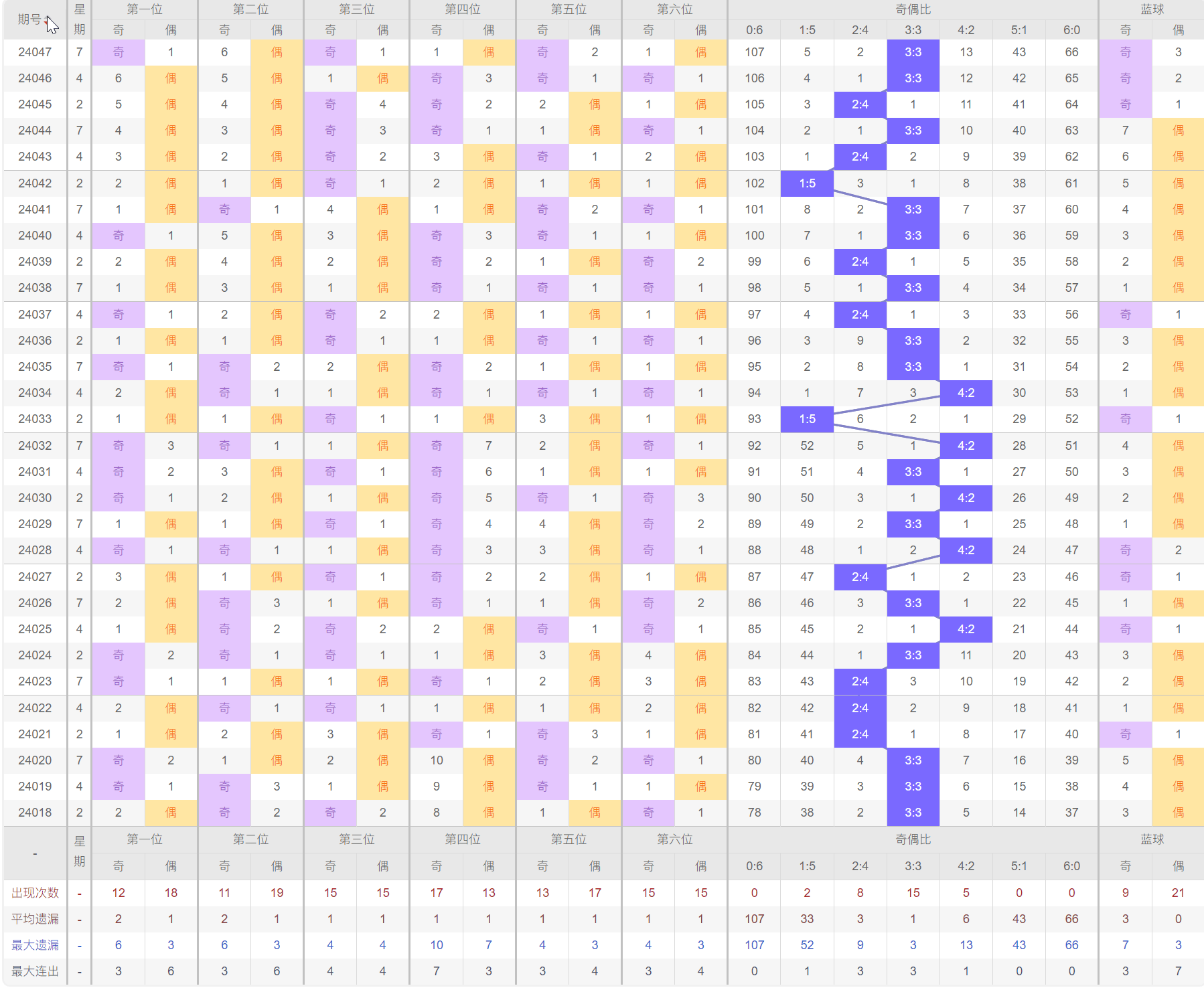 2024年今晚开奖结果查询,创新性执行策略规划_战斗版84.250