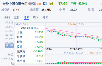 新澳门六开奖号码今天开奖,精细策略定义探讨_R版92.752