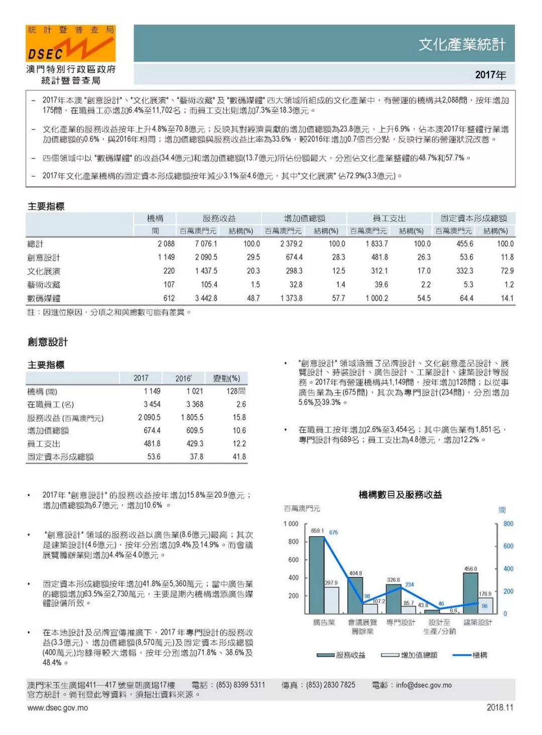 今晚澳门特马开的什么,数据整合方案实施_微型版83.194