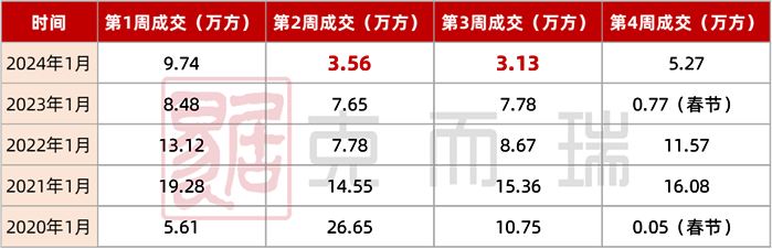 2024年一肖一码一中,深层设计策略数据_创意版52.502