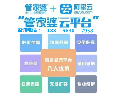 7777788888精准管家婆凤凰网,实效性解析解读_云端版22.645