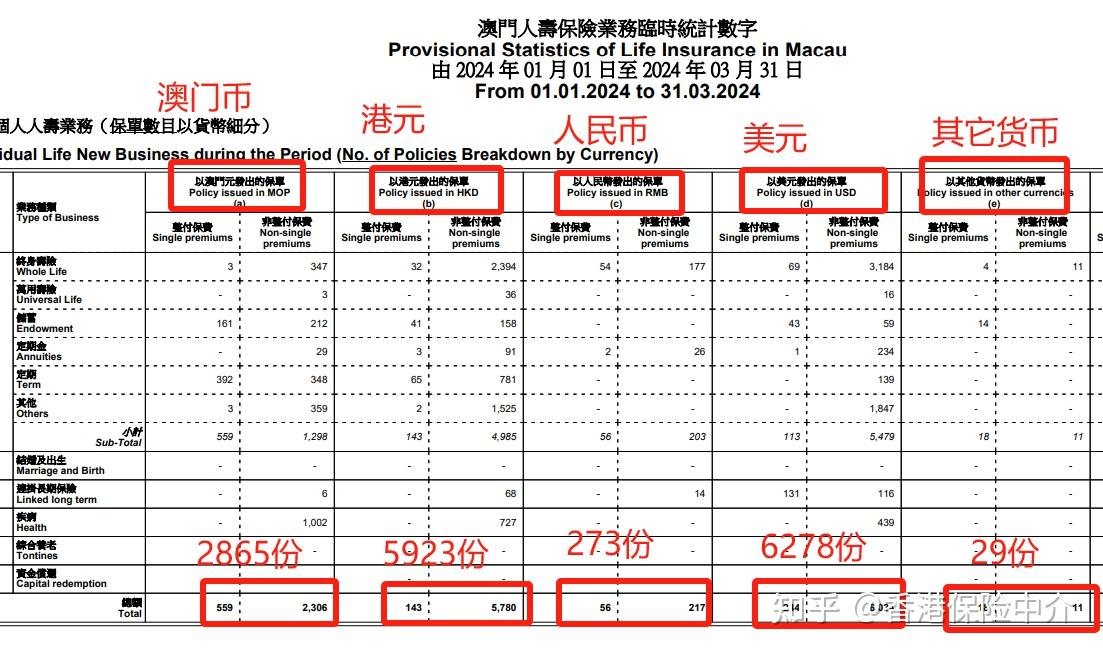 澳门六开奖结果2024开奖记录今晚,收益成语分析定义_Device32.513