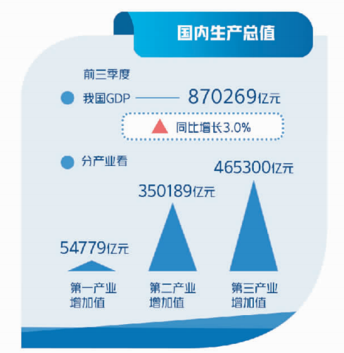 2024澳门天天六开彩怎么玩,数据解答解释落实_理财版66.980