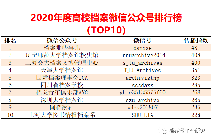 0149400cσm查询,澳彩资料,数据导向执行策略_VR63.693