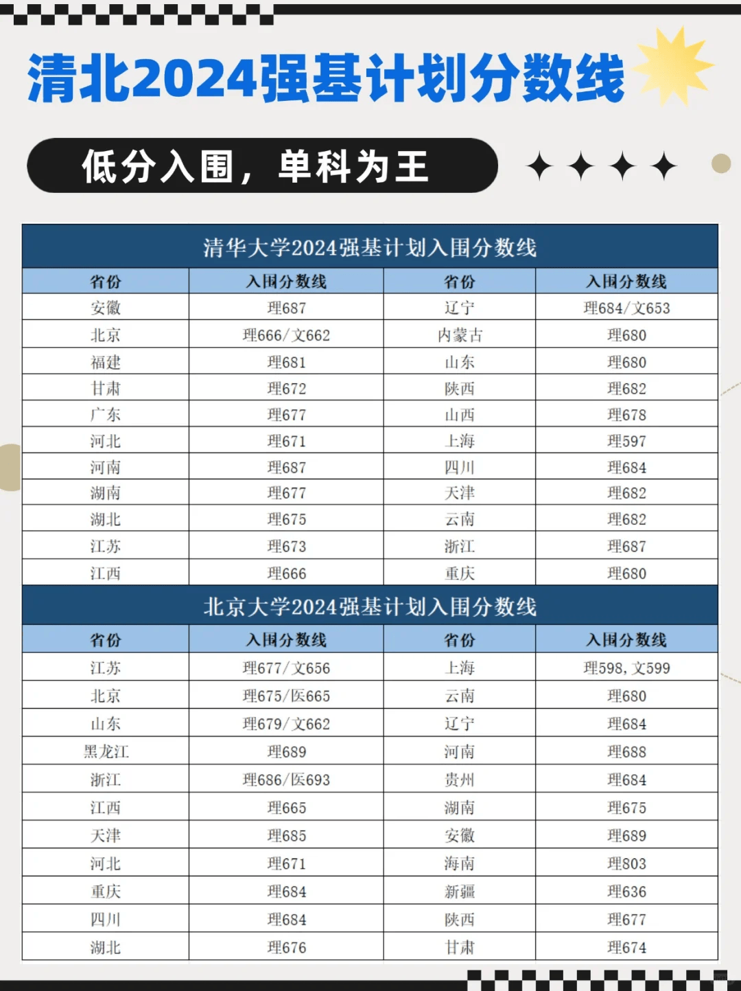 2024澳门六开彩开奖结果,科学数据解释定义_VR版70.451