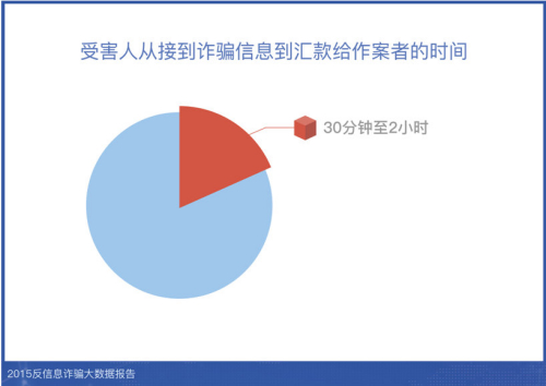 最准一肖一码一一孑中特,全面实施数据分析_创意版24.676