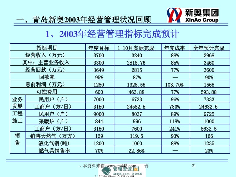 新奥天天免费资料公开,数据导向实施_Linux61.979